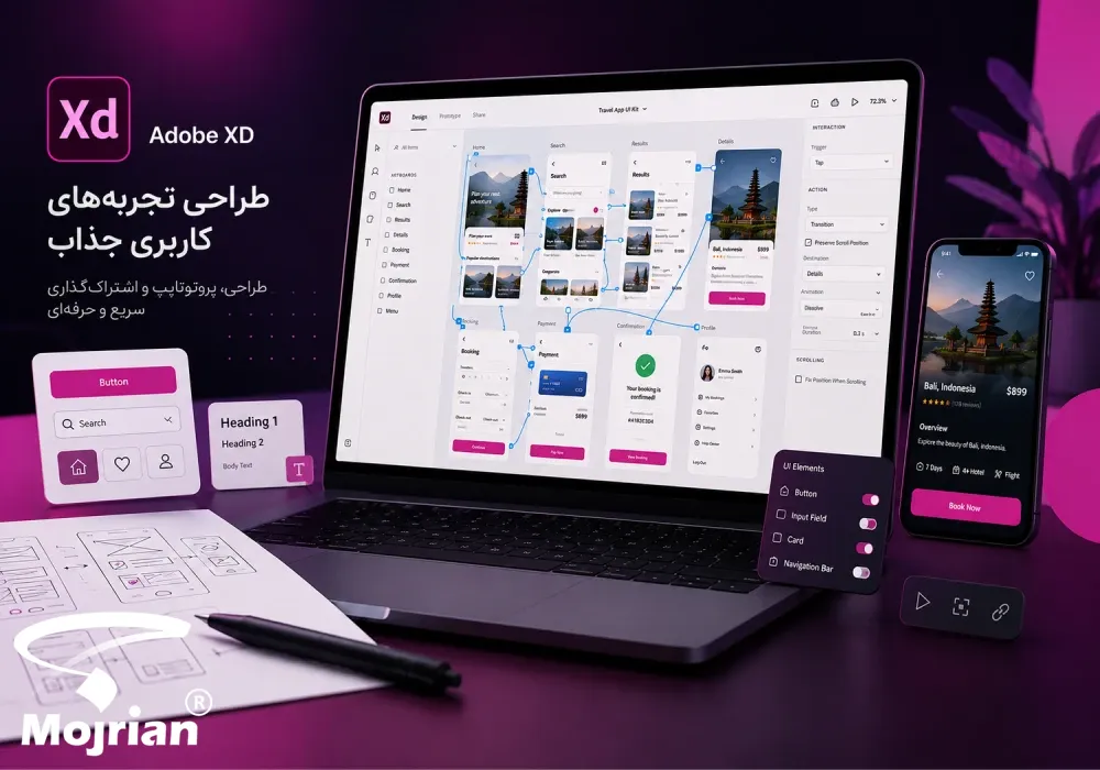 نمایی از محیط طراحی Adobe XD و ابزارهای UX UI
