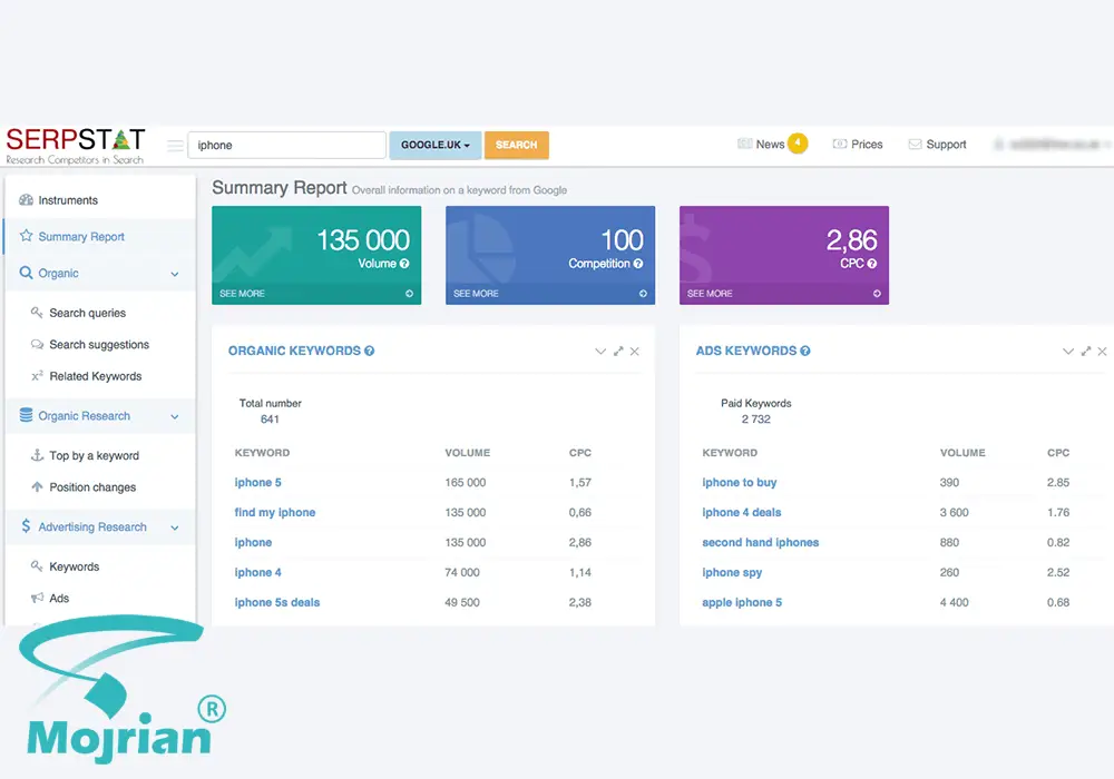 ابزار SERPstat ابزار SERPstat برای پیداکردن کلمات کلیدی