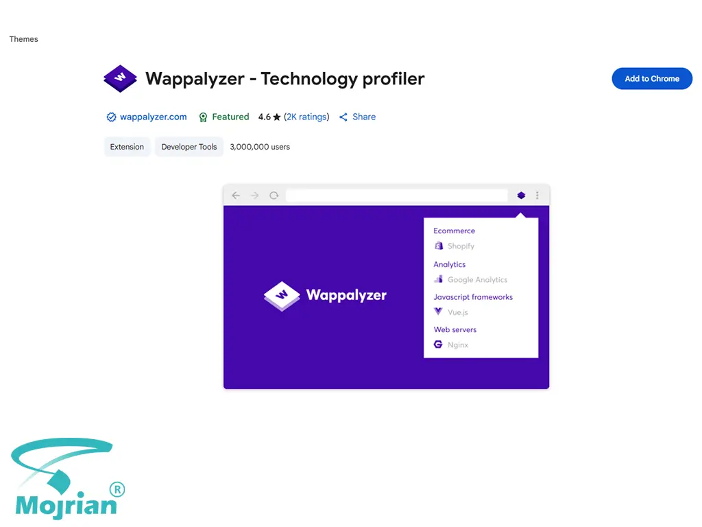افزونه Wappalyzer افزونه Wappalyzer