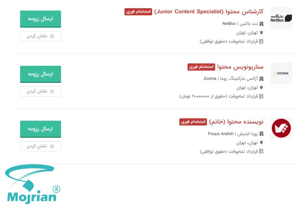 بازار کار شغل مدیر محتوا بازار کار شغل مدیر محتوا