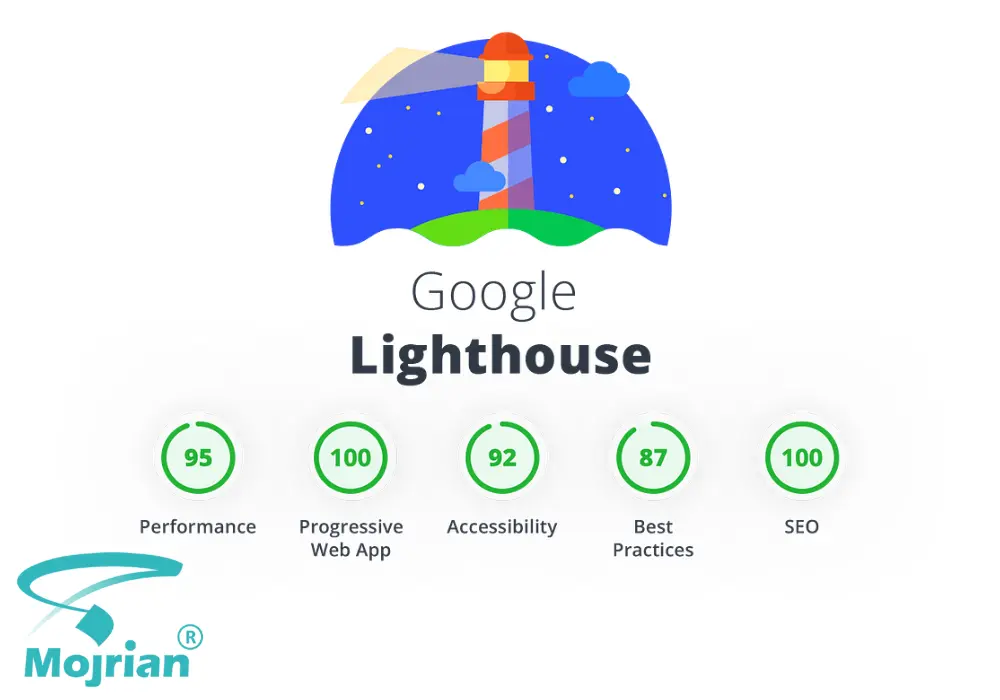 کاربردهای گسترده Google Lighthouse در دنیای وب