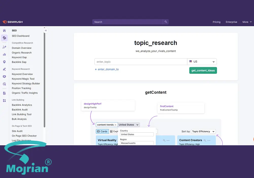 Topic Research ابزارهای محتوایی semrush
