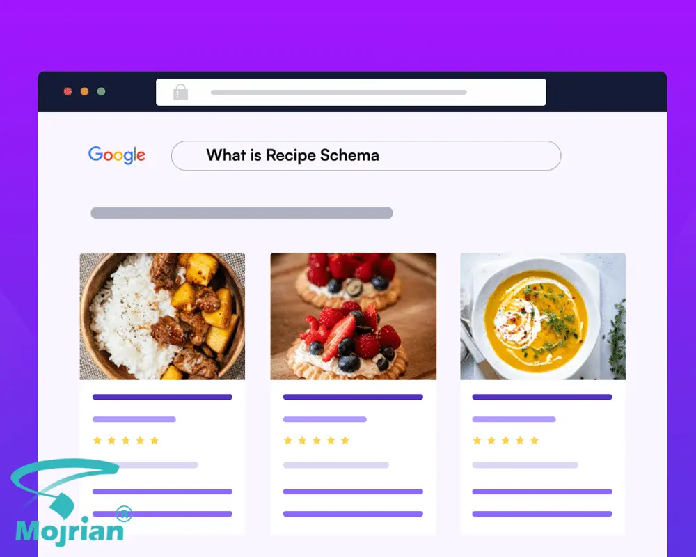 اسکیمای Recipe اسکیمای Recipe